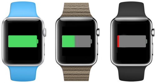 thời lượng pin của apple watch