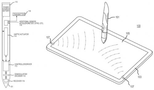 Lộ diện concept iPad Air Plus cùng bút cảm ứng: xịn như Apple