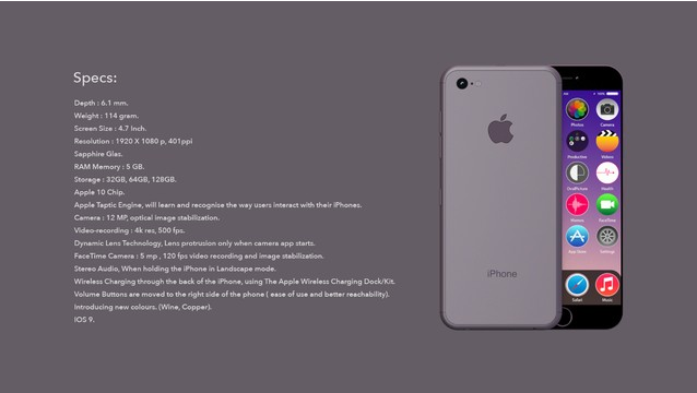 Cấu hình dự kiến của iPhone 7.