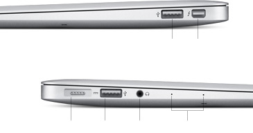 các cổng kết nối Macbook Air 11-inch MD712ZP/B (2014)