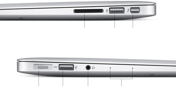 các cổng mở rộng Macbook Air 13-inch MD760ZP/B (2014)